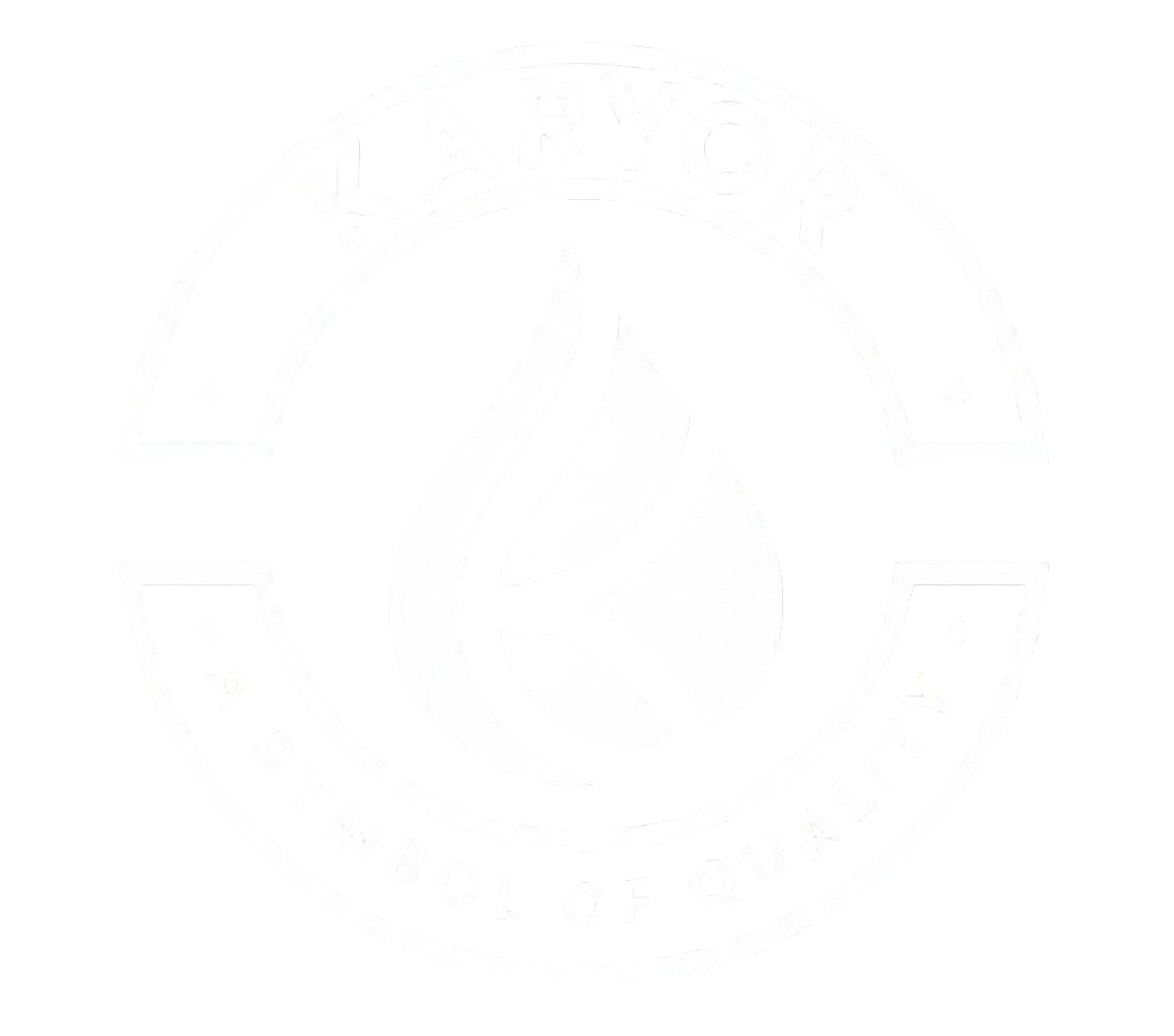 Karyor